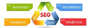 seo新手在網(wǎng)站優(yōu)化前期常常容易犯哪些錯誤